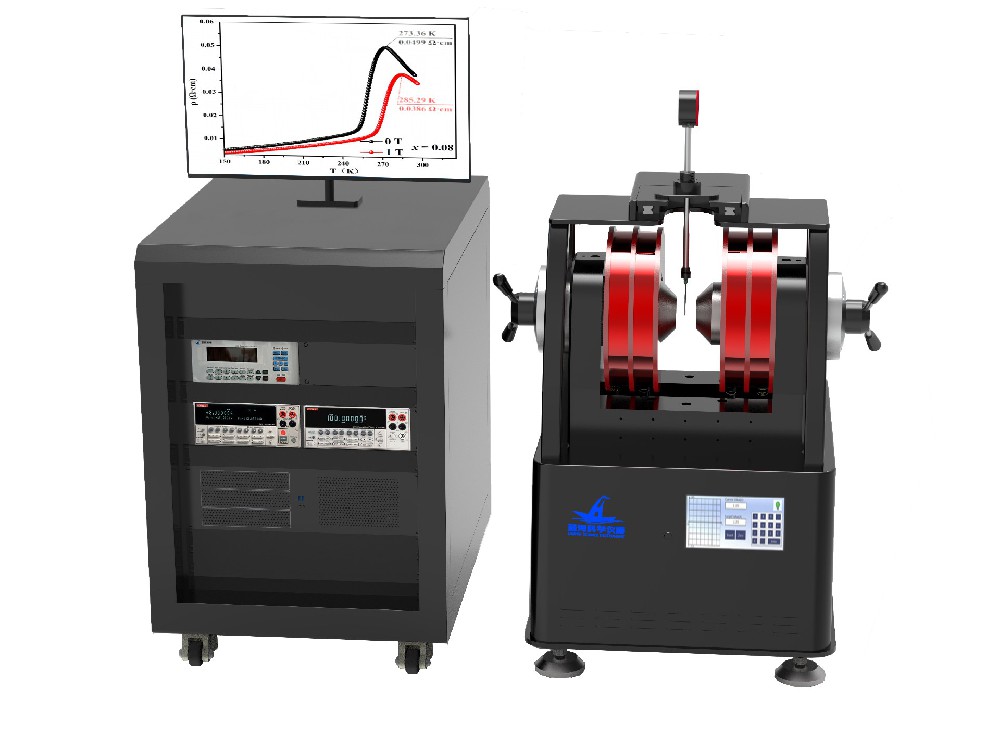 霍爾效應(yīng)測(cè)量系統(tǒng)